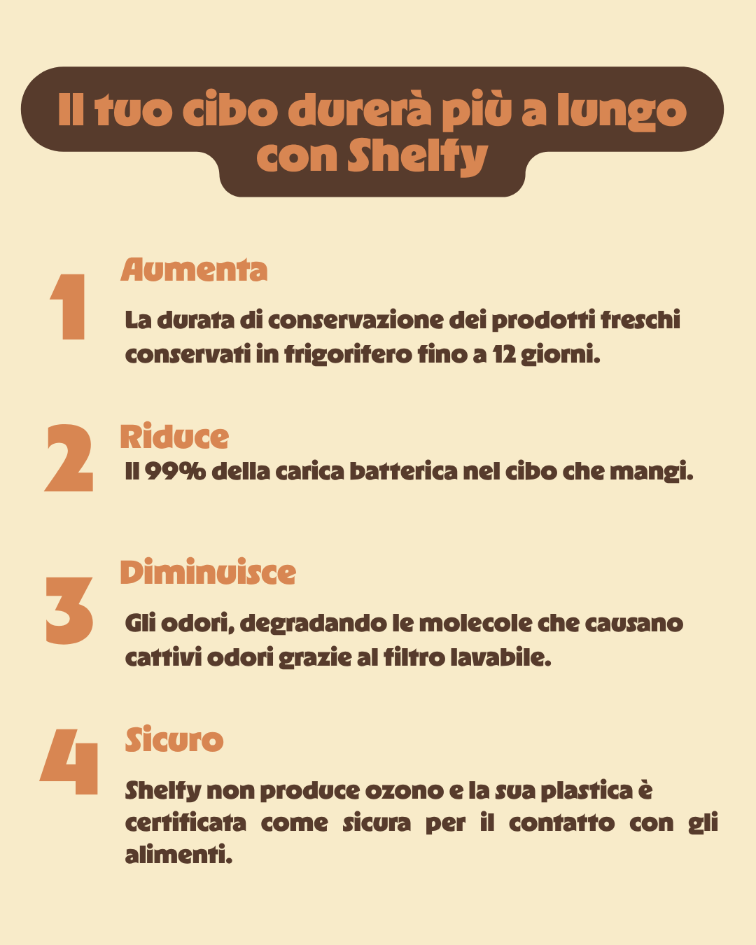Shelfy - Purificatore Smart Per Frigorifero