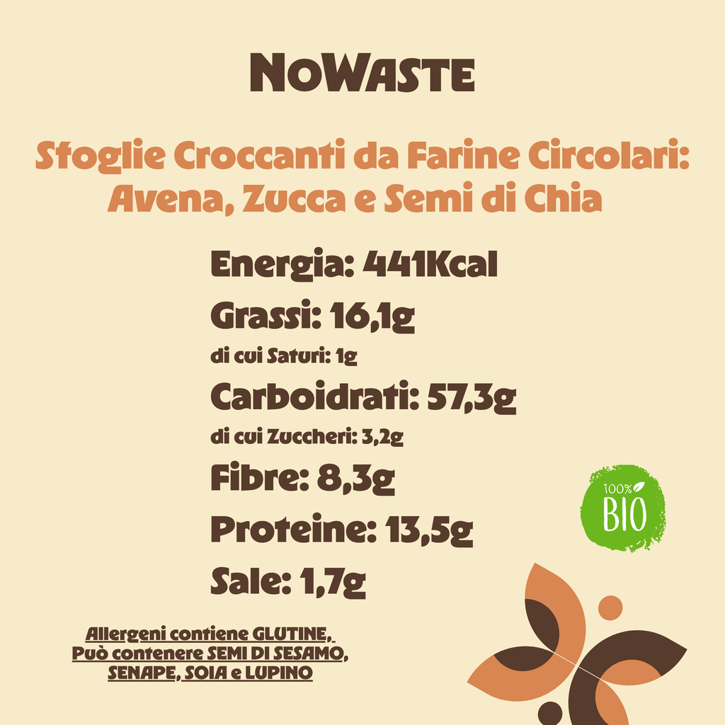 Sfoglie Croccanti Zucca, Avena e semi di Chia BIO 100%Vegetali